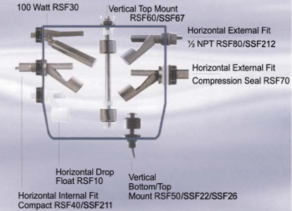 Float switch RSF10 by Cynergy